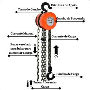 TALHA MANUAL 2-TON 3-METROS CORRENTE